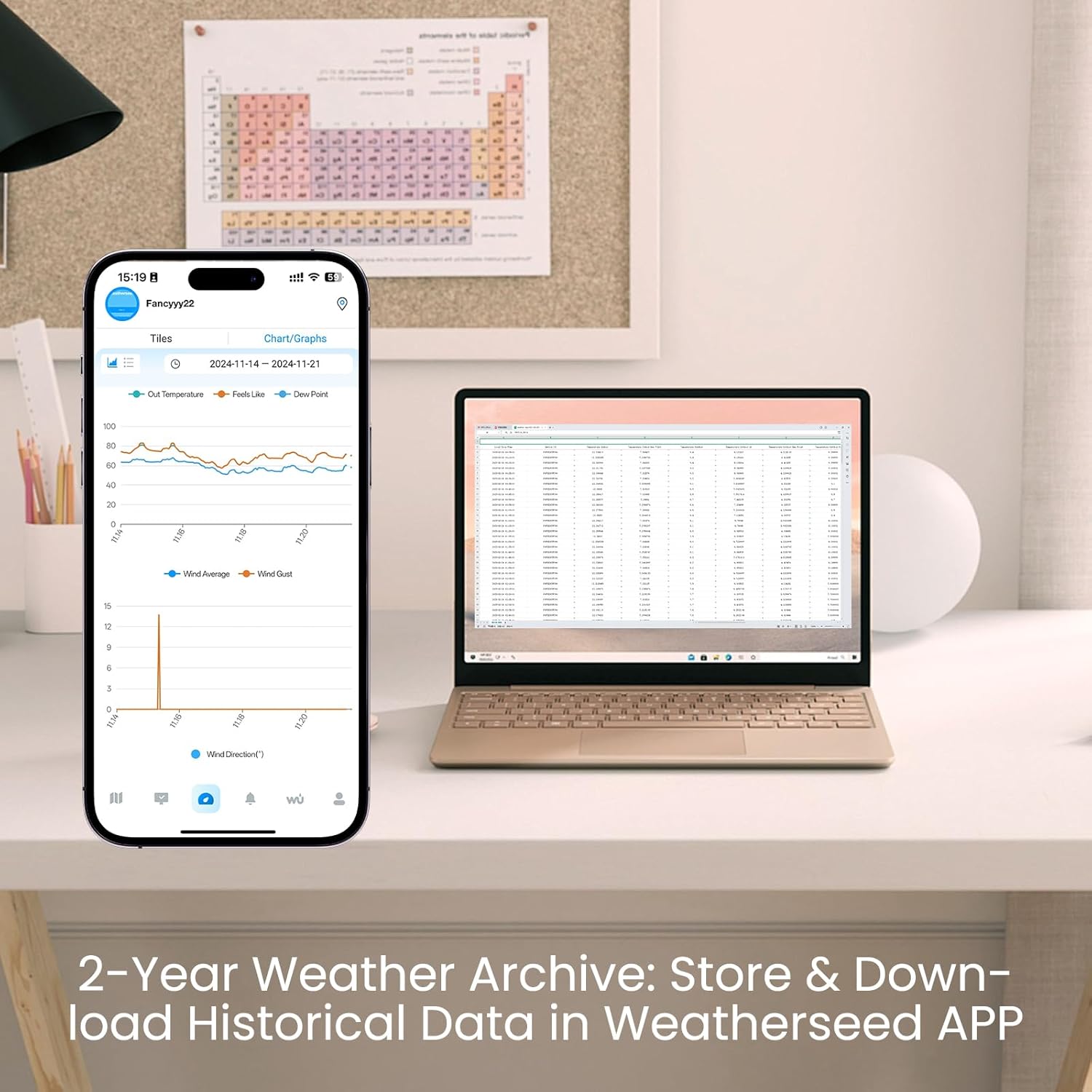 Smartphone screen showing the Weatherseed app displaying historical weather data graphs for temperature, dew point, wind average, and wind gust over a week. A laptop screen in the background shows an Excel spreadsheet with exported weather data.