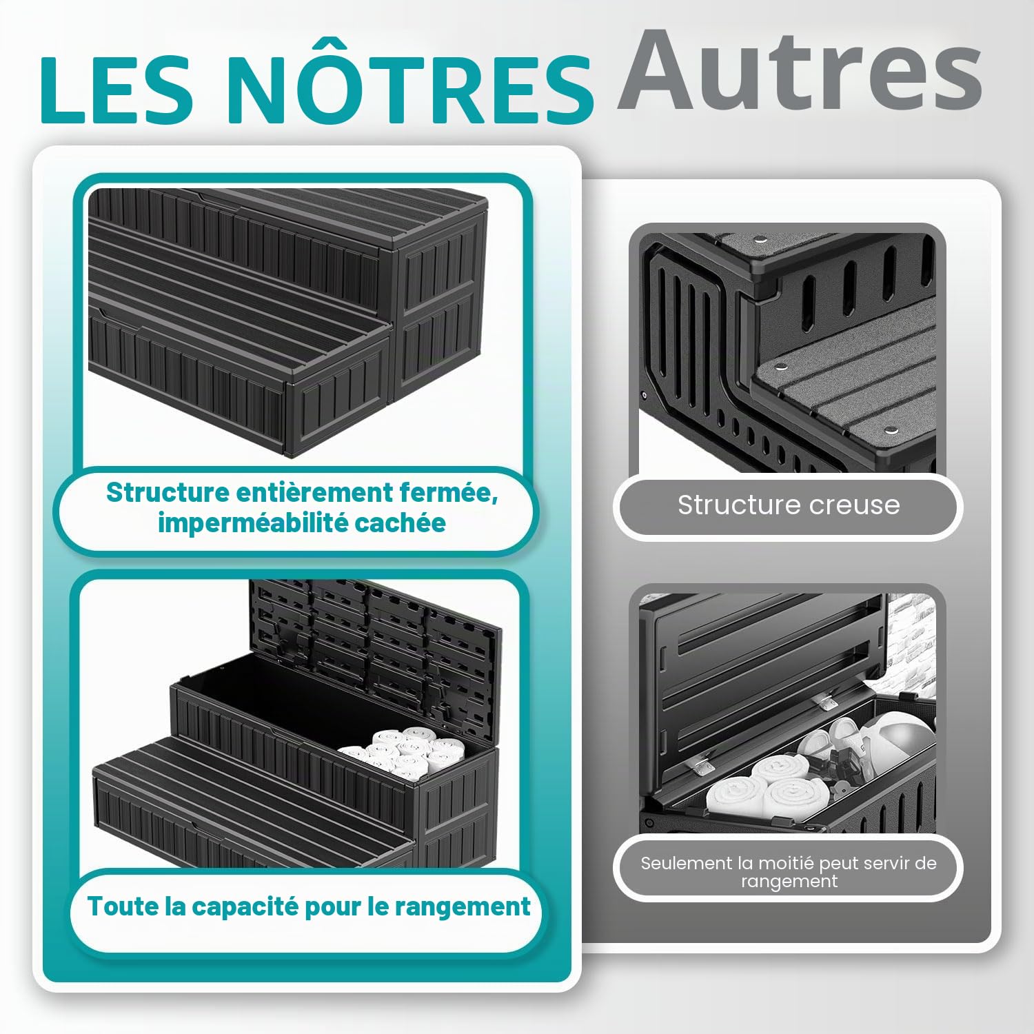 Marches pour Spa avec Rangement, 91cm, Imperméables et Antidérapantes, Escaliers Robustes