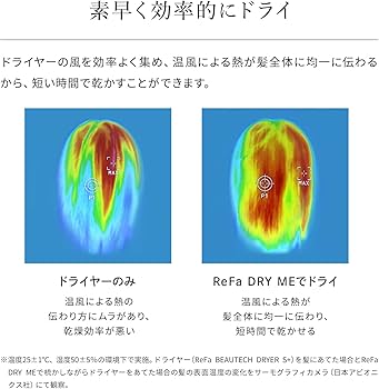 Amazon.co.jp: 【公式ストア限定】リファ ドライミー/ReFa DRY ME