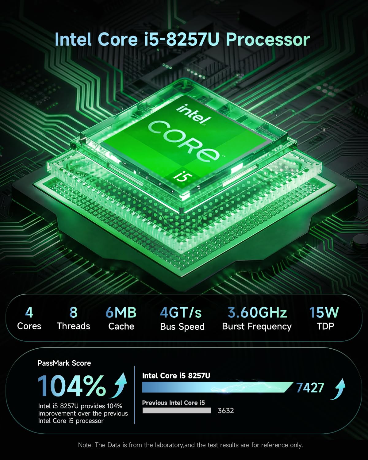 Bmax Mini PC B6 Turbo, Intel Core i5-8257U (Beats N100/N97/N150/4300U/i3-10110U), 16GB RAM 512GB NVMe SSD, Micro Desktop Computer Support 64GB/4TB Expansion, WiFi 6, Dual 4K HDMI/DP, Win 11 Pro - 4