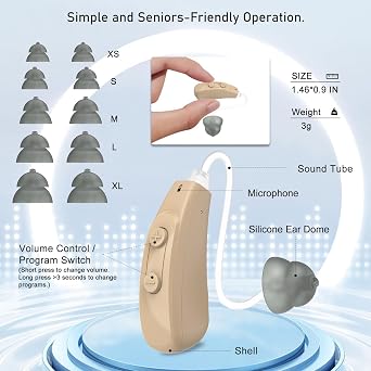 True Hearing Aids (Not Amplifier), OTC Rechargeable Hearing Aids for Seniors with 16-Channel Digital Technology, Comfort Fit with 3 Noise Reduction Modes, Lightweight, Mild to Moderate Hearing Loss (White)
