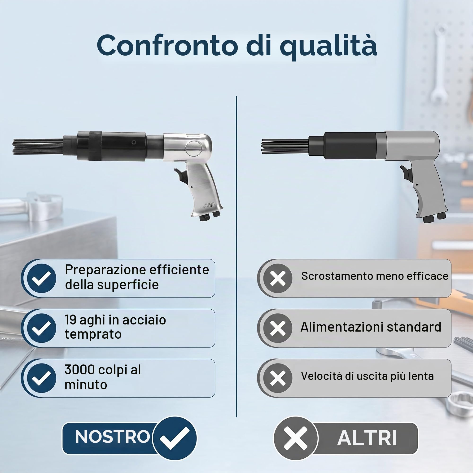 Scrostatore ad aghi ad aria compressa, 3000 giri/min Pistola per aghi ad aria compressa minuto Pistola pneumatica antiruggine per la rimozione della ruggine