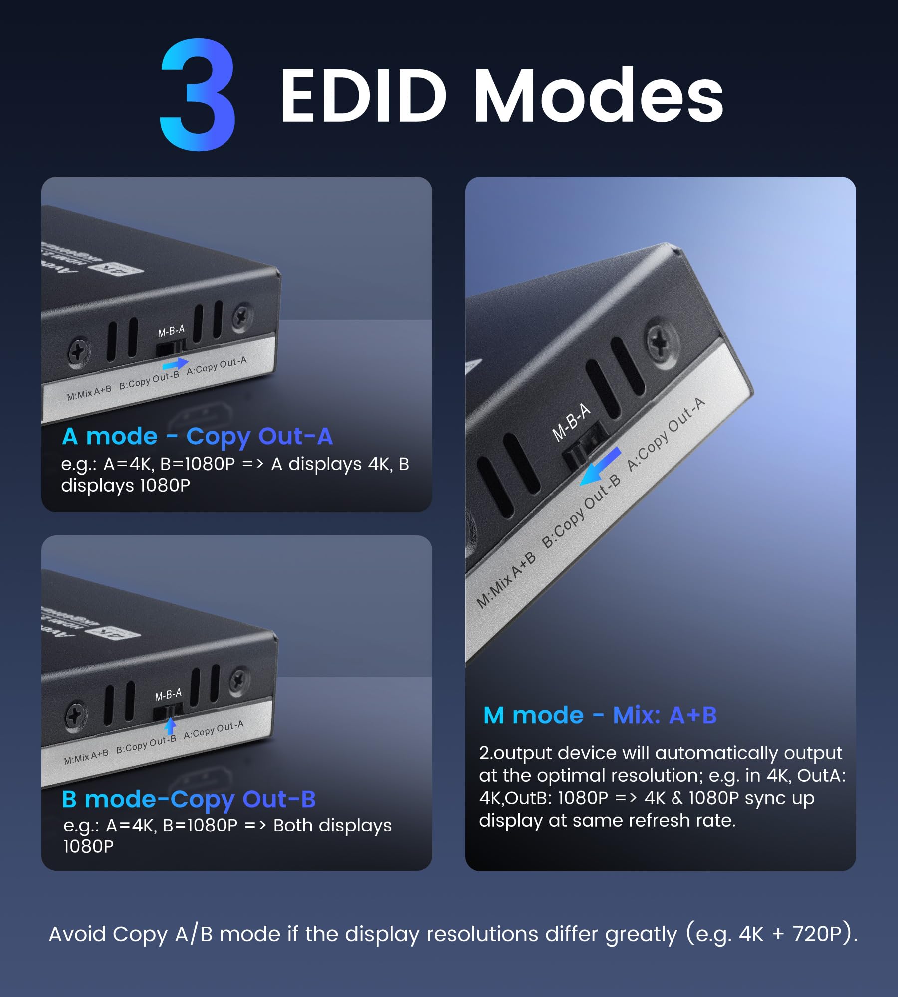 Répartiteur HDMI 4K @ 60 Hz 1 en 2 sorties avec câble HDMI de 4 m, répartiteur audio HDMI pour TV et barre de son avec scaler, prend en charge les deux écrans 4K et 1080p, 2K @ 144 Hz Dobly Vision
