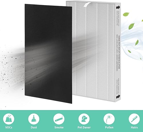 Miniatura 6 de GoKBNY Paquete de 4 filtros HEPA de repuesto C545 compatibles con purificador de aire Winix C545, filtro HPEA verdadero S, número de pieza