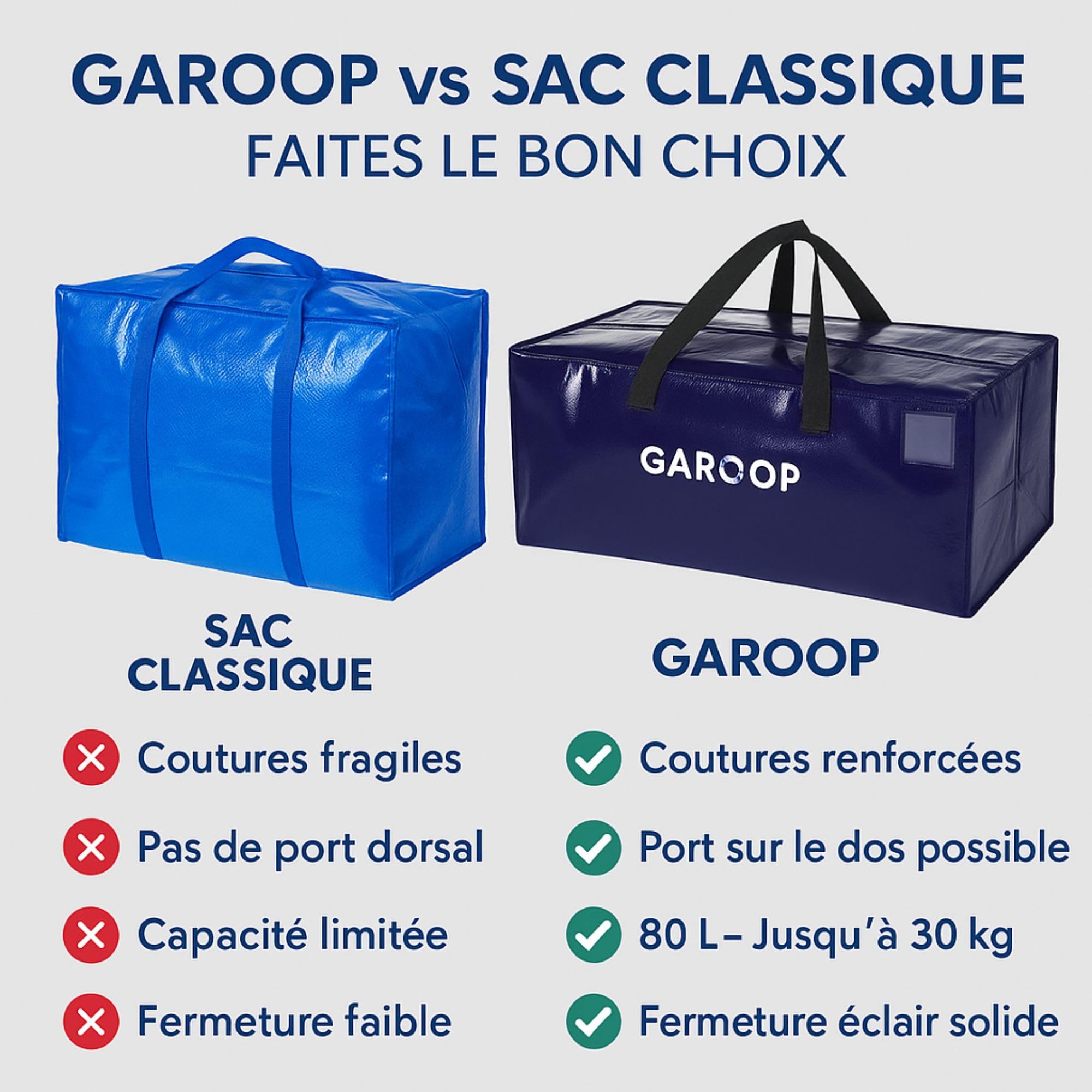 Lot de 6 Sacs de Déménagement XXL – Étanches et Résistants – Grande Capacité avec Poignées Renforcées – Sacs de Rangement pour Transport, Stockage et Voyage – 75 x 36 x 40 cm