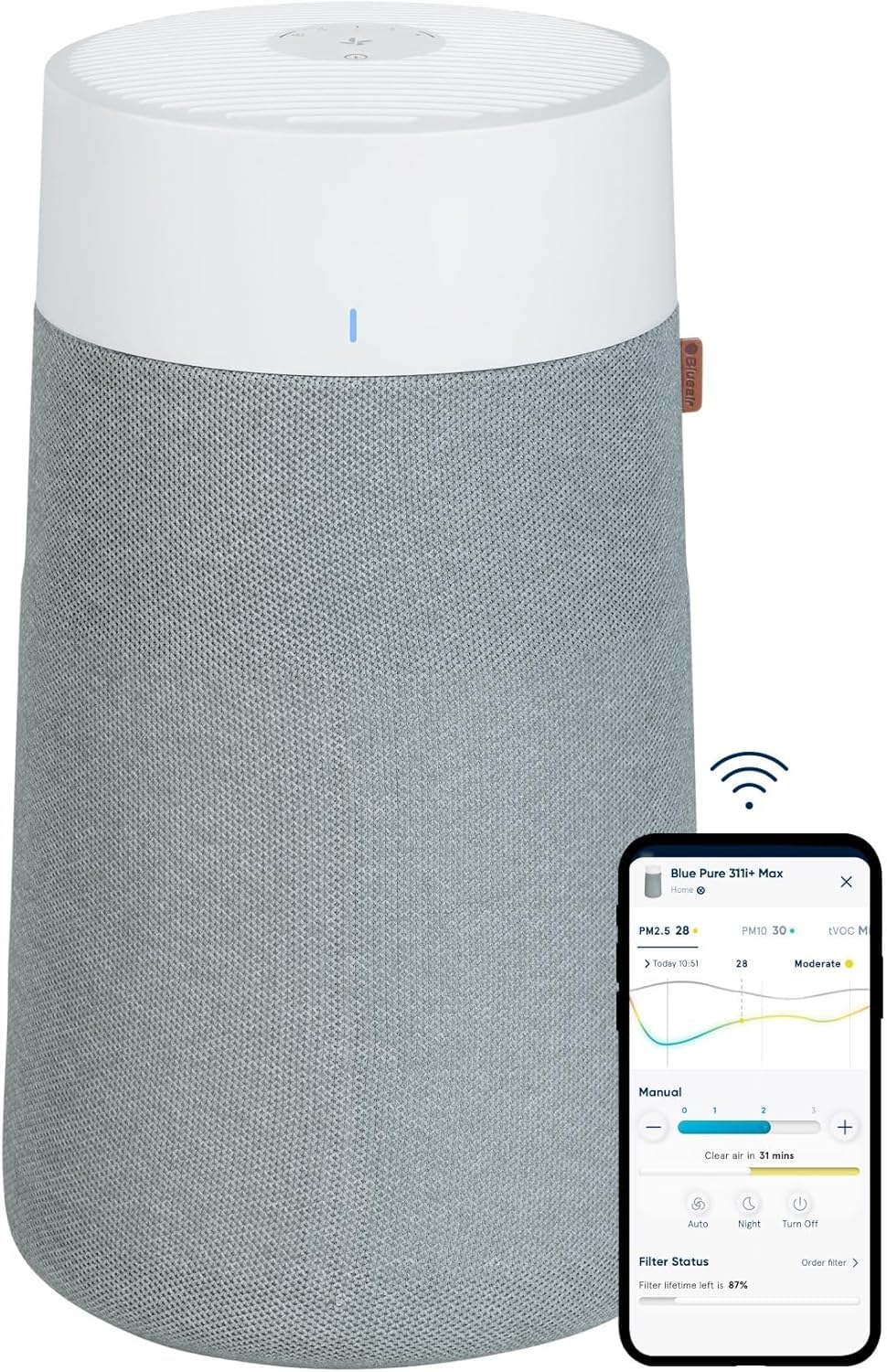 BLUEAIR 3450i Max inteligentny oczyszczacz powietrza do dużych pomieszczeń i 1 oczyszczacz powietrza BLUEAIR Mini Max do sypialni