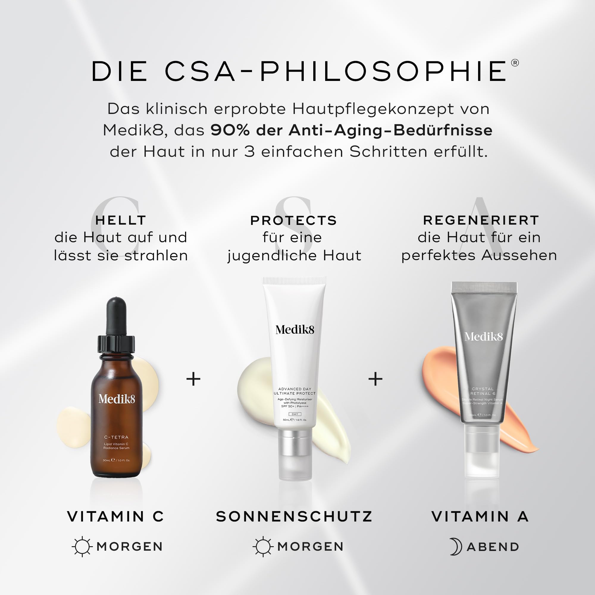 Medik8 C-Tetra - Lipid 7% Vitamin C Radiance Serum - Glättend, aufhellend & pflegend - Perfekt für Vitamin-C- Neulinge oder bei empfindliche Haut - 30ml