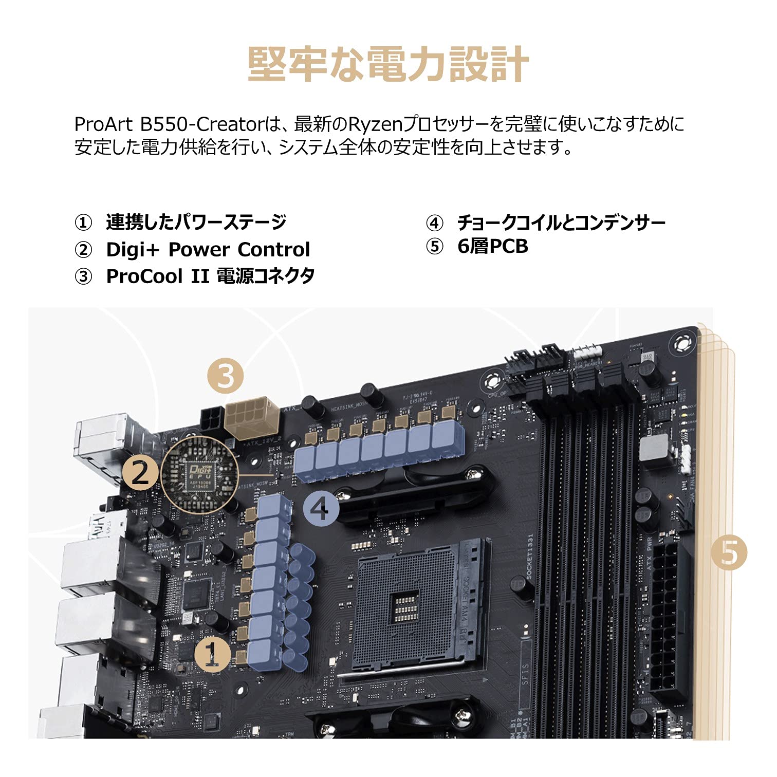 Amazon.co.jp: ASUSTek AMD B550 Ryzen AM4 CPU 対応コンテンツ制作者