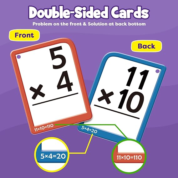 Torlam Math Flash Cards Math Board,Math Games Manipulatives Times Table Chart Fun Learning Interactive Practice Kit for Kids,Multiplication,Division,Addition,Subtraction Flash Card Pack Toys for Kids
