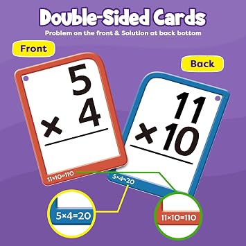 Torlam Math Flash Cards Math Board,Math Games Manipulatives Times Table Chart Fun Learning Interactive Practice Kit for Kids,Multiplication,Division,Addition,Subtraction Flash Card Pack Toys for Kids