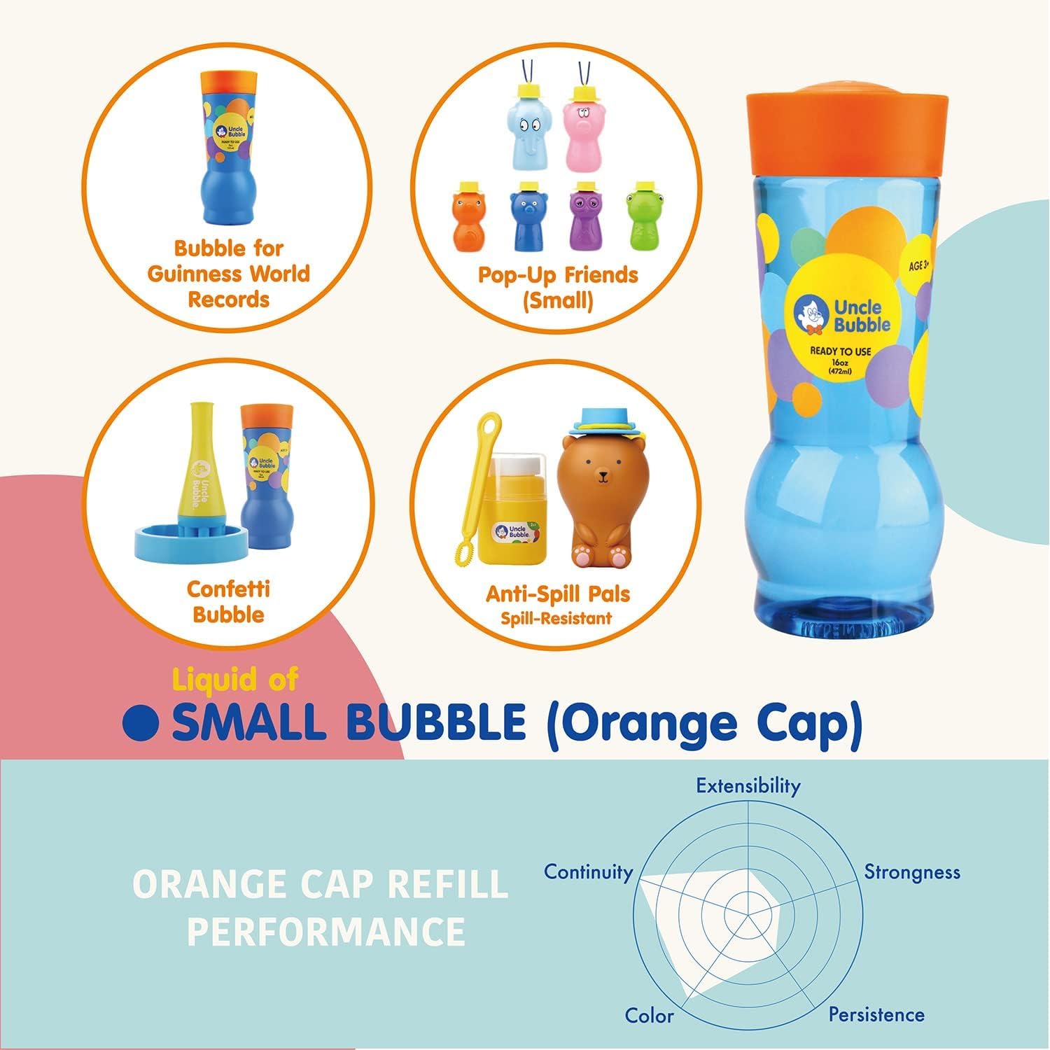 Uncle Bubble Mini Bubble Blower - Non Toxic Plastic Confetti Bubbler, Fun Summer Toys for Kids, Girls and Boys, Blow Thousands of Mini Bubbles in One Breath
