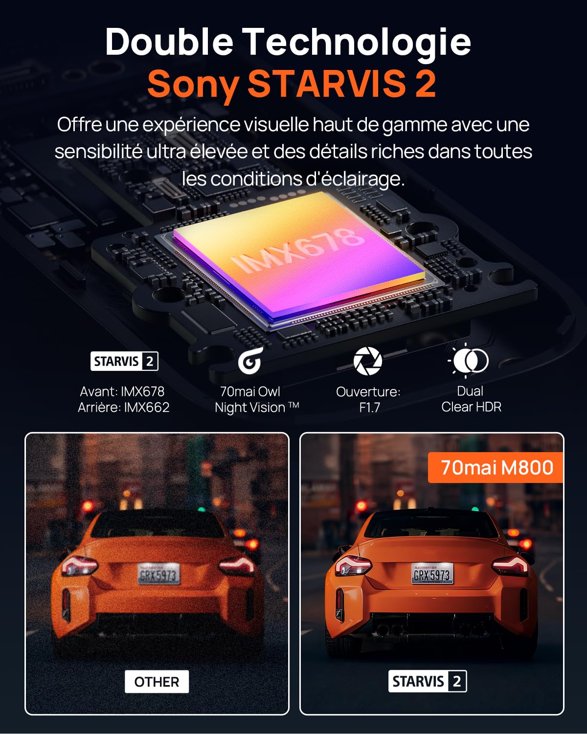 70mai Dash Cam 4K M800 Avant et Arrière, Capteur STARVIS 2 IMX678, Vision Nocturne, Ouverture f/1.7 Double HDR, Compatible 4G LTE & Wi-FI 5 GHz, eMMC Intégrée de 128 Go, GPS, Commande Vocale