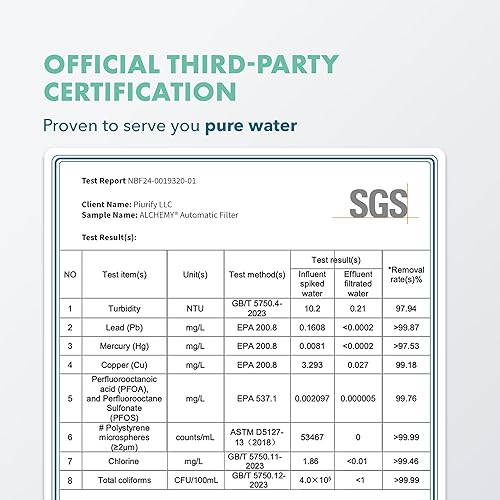 Miniatura 10 de Jarra de filtro de agua eléctrica compacta de 50 onzas para encimera, elimina el 99% del plomo, microplásticos, PFAS y cloro, tecnología avanzada de