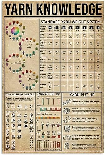 peiyeety Yarn Knowledge Metal Tin Sign Vintage Weaving Guide Chart Poster Bedroom Tailor Club Home Wall Decoration Plaque 12x16 Inches