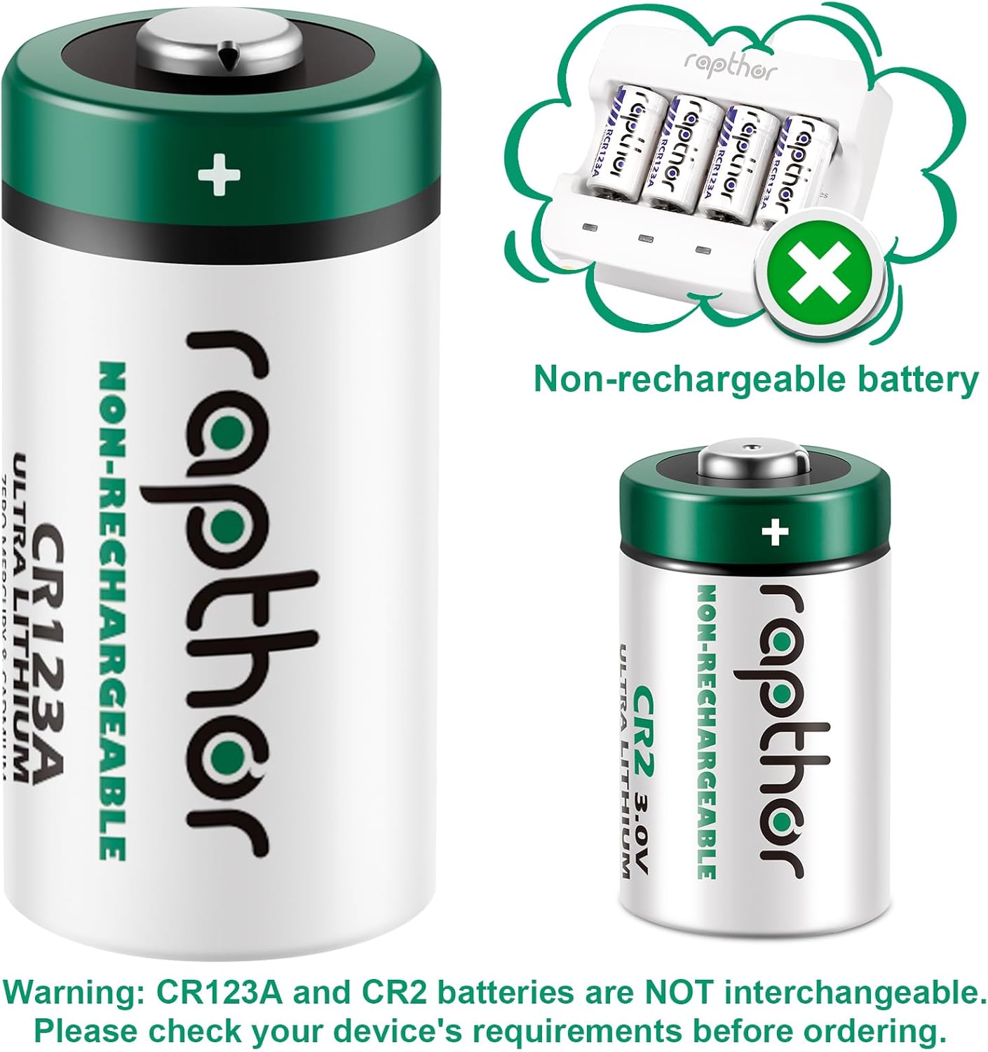 rapthor CR123A 3V Lithium Battery 40-Pack, 1650mAh High Capacity with PTC Protection, 10-Year Shelf Life, Replacement for CR17345 CR123 123A 123 EL123A, Ideal for Flashlights Cameras Smoke Detectors
