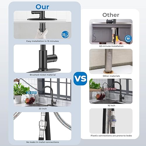 Vista 25 de WEWE Grifo de cocina en cascada con rociador extraíble, 3 modos (barrido/corriente/cascada) modo de interruptor giratorio, grifo de fregadero