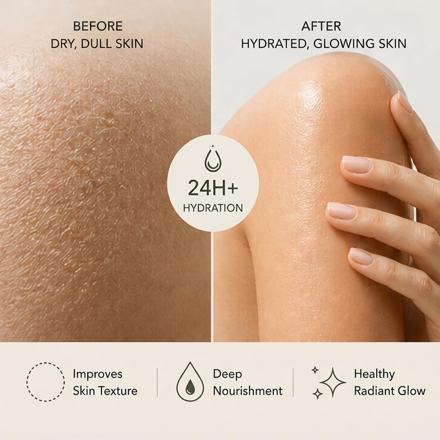 Beeswax Body Serum for Dry Skin, Natural Beeswax Moisturizer Body Oil for Women, Vanilla Body Lotion for Crepey Skin, Fast Absorbing, Shower Use Body Moisturizer (1 Pack)