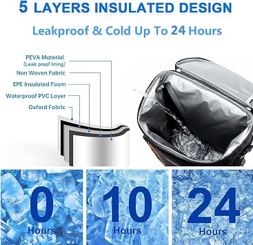 Estarer 35L Cool Bag Backpack Large Insulated Cooler Rucksack Leakproof Picninc Bag for 4 Persons,Men Women Lunch Bag for Outdoor Camping Beach