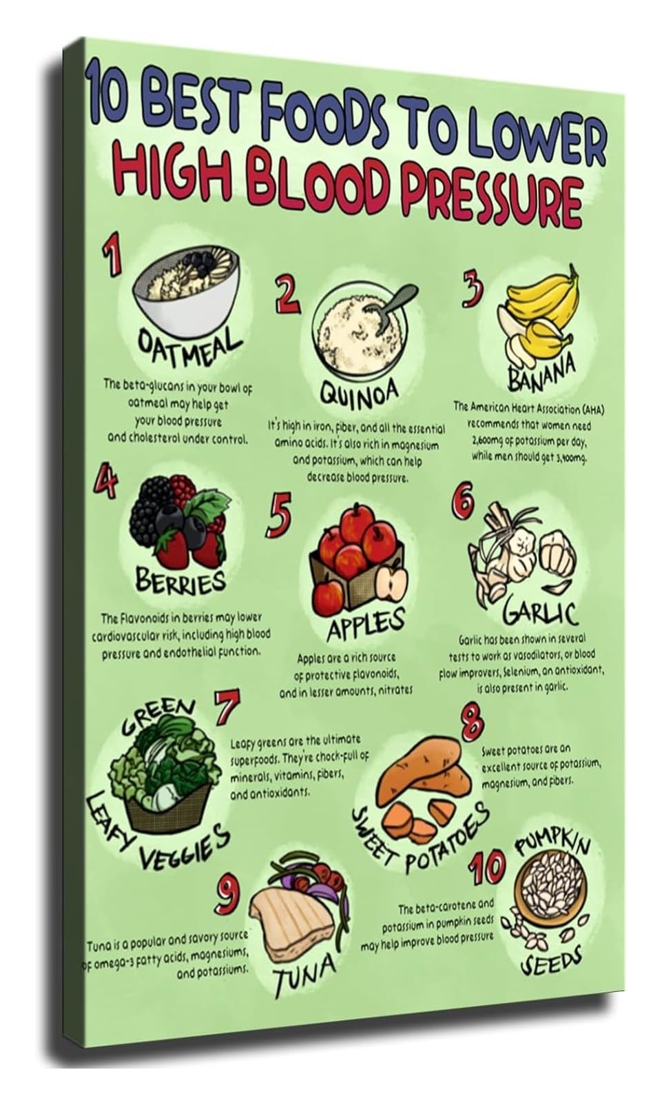 GYQYJPFZM Nutrition Education Poster Healthy Foods for Wellness Informational Wall Chart for Kitchen Decor Clinic and Health Food Store(Framed,16x24inch(40x60cm))