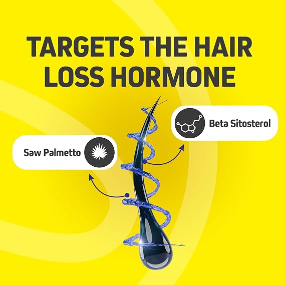 Hair Growth Vitamins for Women & Men | DHT Blocker with Saw Palmetto & 10000mcg Biotin, Foli Tonic Hair Growth Supplement Supports Fuller, Thicker Hair Appearance, Non-GMO, 60 Vegan Capsules