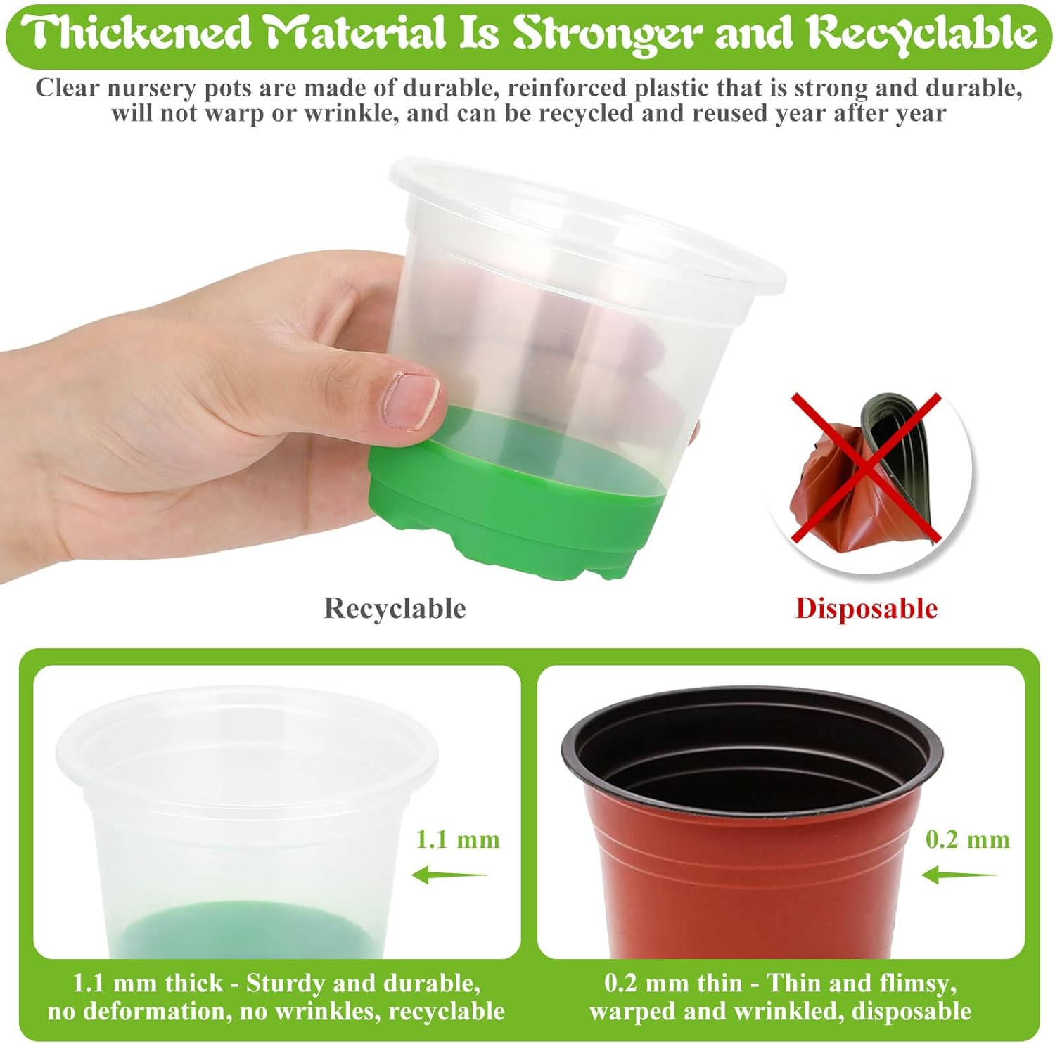 Caffox 51PCS Reusable Seed Starter Kit Includes 26 Packs 3 Sizes Clear Nursery Pots with Silicone Base, Repotting Mat, Gardening Gloves, Plant Labels and Seedling Tools for Easy Transplant - Image 7