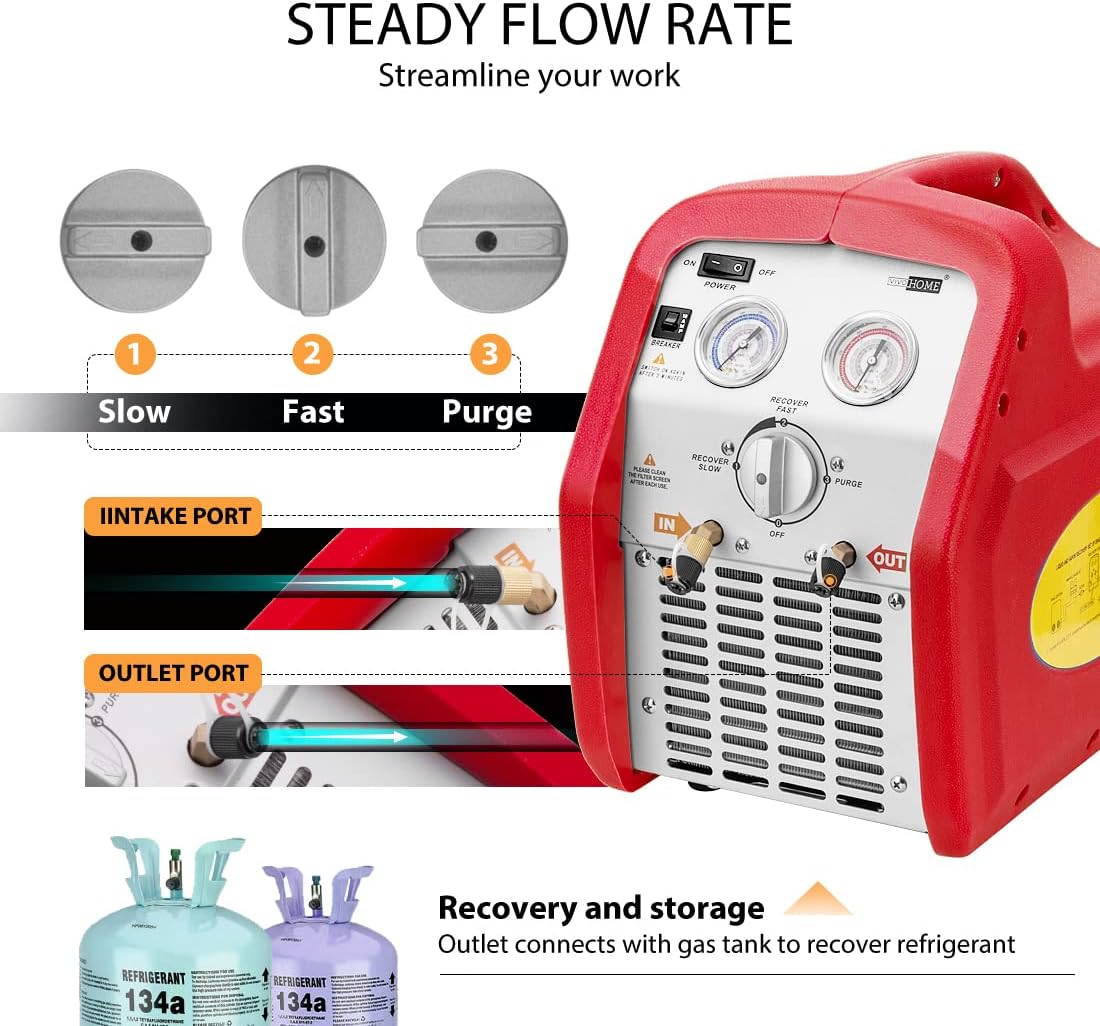 Diagram illustrating the 'Slow', 'Fast', and 'Purge' flow rate settings on the VIVOHOME RR250 recovery machine, along with the intake and outlet ports. It also shows the connection for refrigerant recovery and storage.