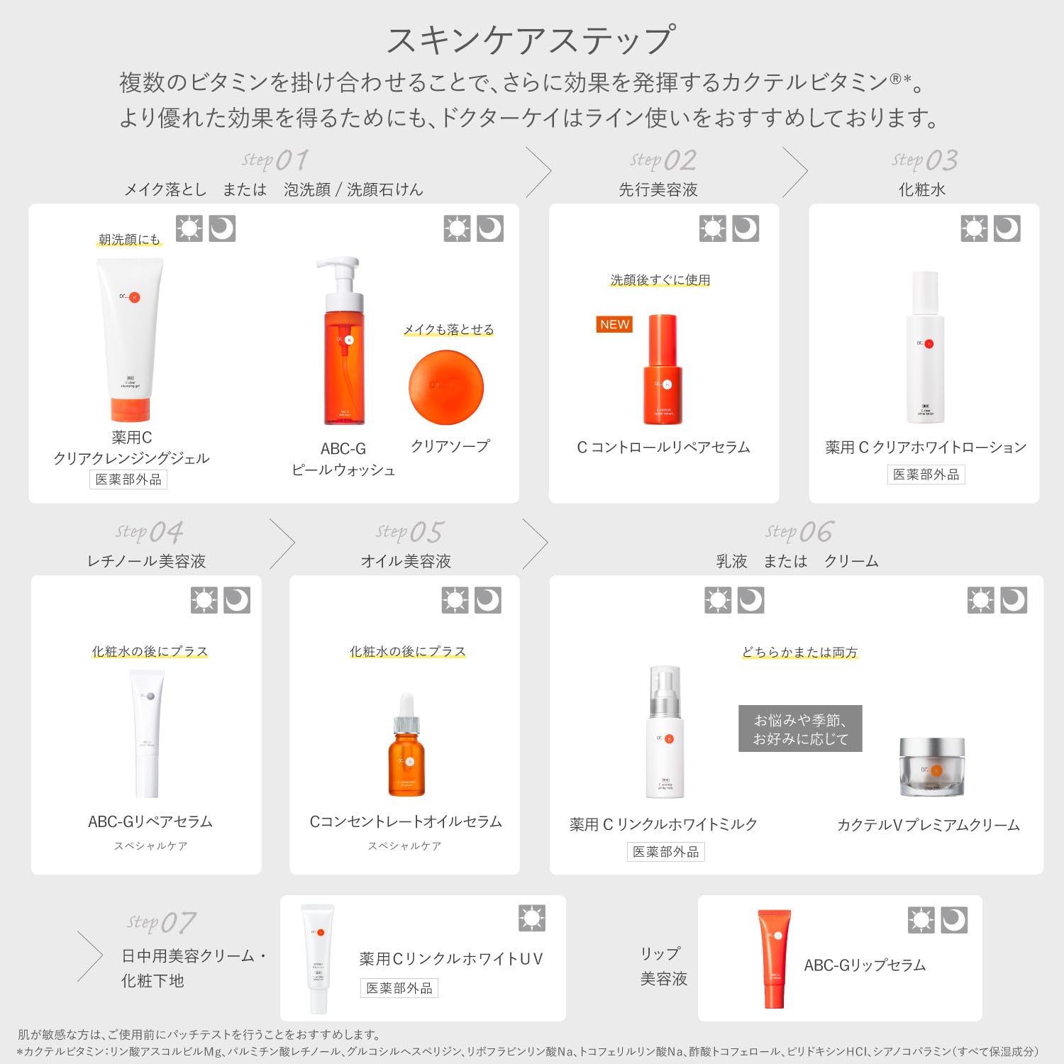 Amazon | ドクターケイ (Dr.K) Cコントロールリペアセラム (30mL