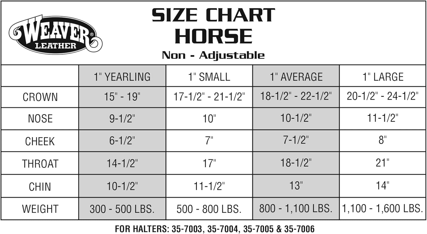 Weaver Equine Nylon Horse Halter, Triple-Ply Cheek Design, Original Non Adjustable Halters for Horses, Equine Tack