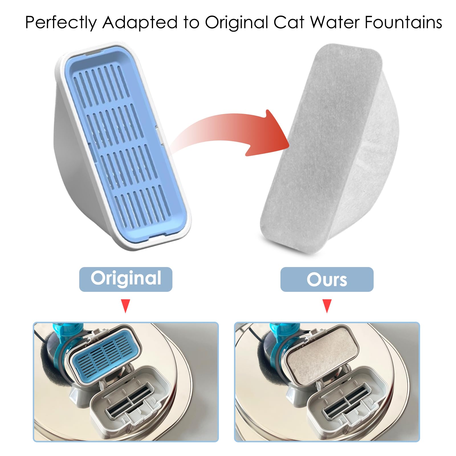 24 filtros de Fuente de Agua para Gatos de Repuesto para Fuente de Agua para Mascotas de 100 onzas/3.2 L y 84 onzas/2.5 L, Incluye 12 filtros de Fuente de Agua para Gatos y 12 esponjas de Filtro de
