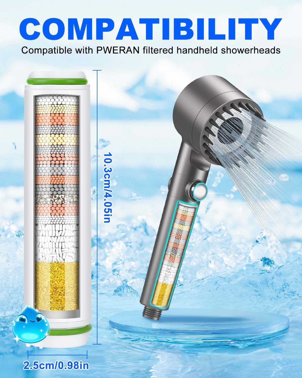 KEEPOW Shower Filter Replacement Fit for PWERAN Handheld Shower Head image 2