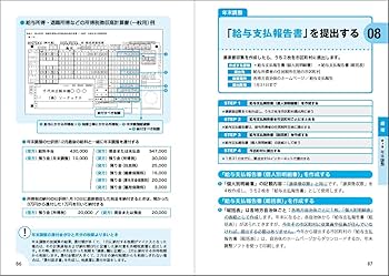 誰にもわかる会社の人事労務の手引  会社経理の手引 誰にもわかる会社の人事労務の手引 会社経理の手引 本