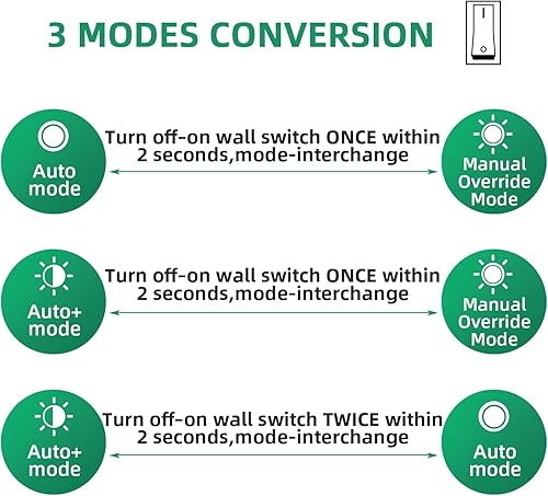 Miniatura 3 de Lamomo Paquete de 2 luces con sensor de movimiento para porche al aire libre para casa, lámparas de pared al aire libre, luz exterior de aluminio