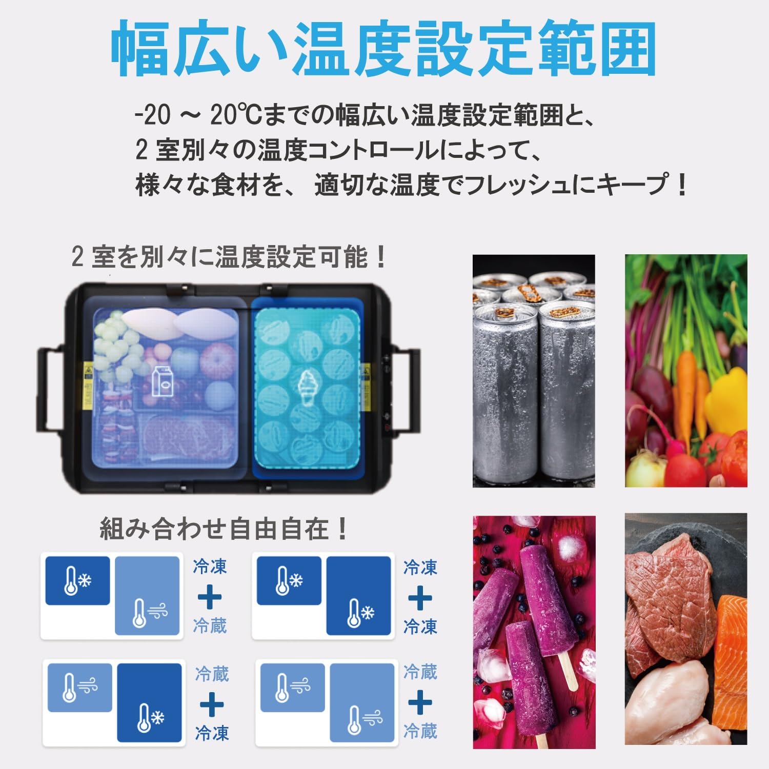 PHILIPS車載冷蔵庫 37Lポータブル冷蔵庫 2室独立 同時冷蔵&冷凍 Amazon.co.jp: フィリップス 車載冷蔵庫 37L -22℃~20℃ ポータブル