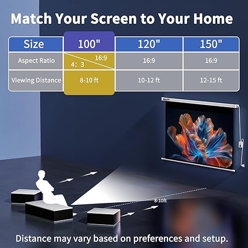 Miniatura 4 de WASJOYE 100 Inch Motorized Projector Screen with Remote Control - 4:3 Electric Drop Down Projector Screen for Wall or Ceiling Mount, 8K HD & Dual