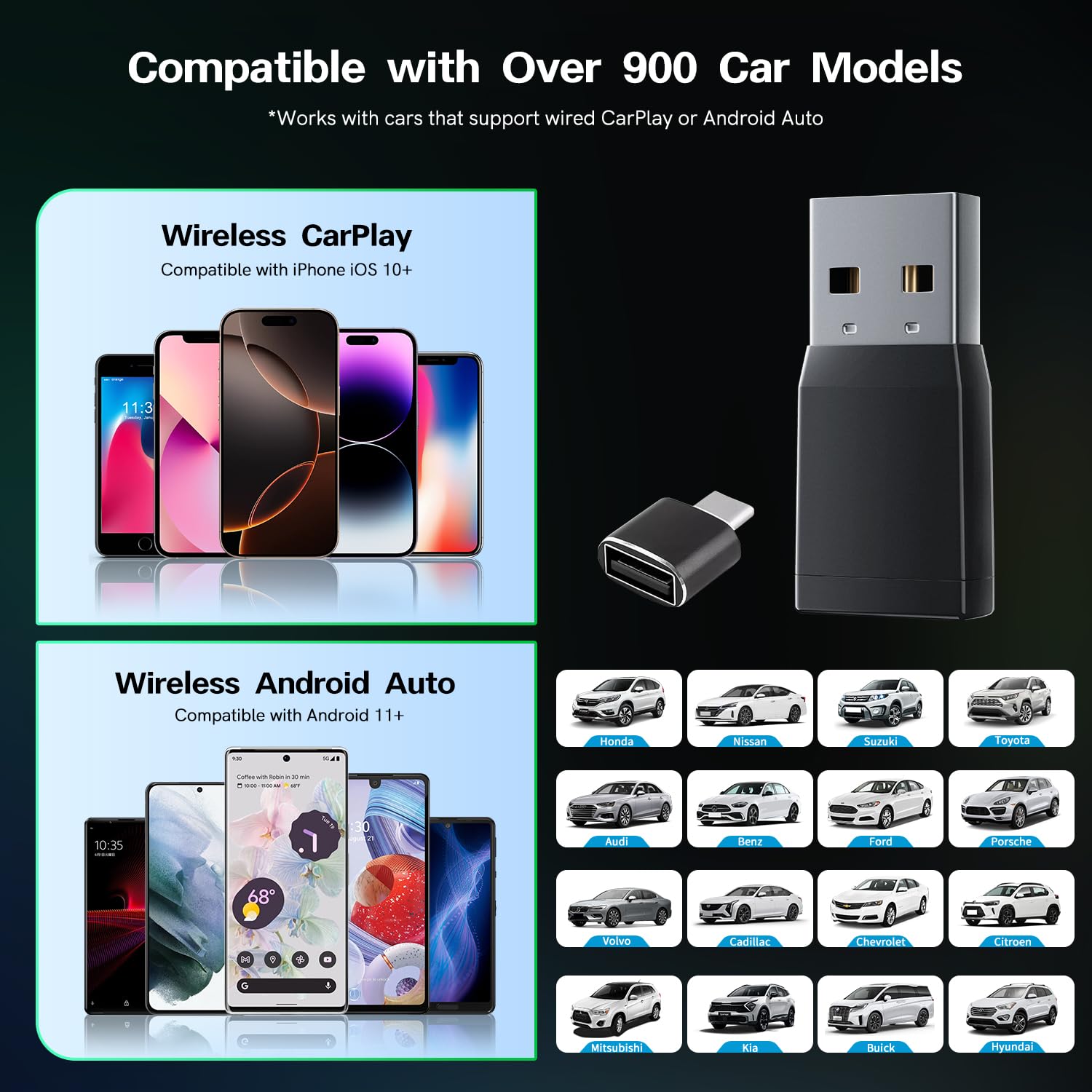 Adattatore wireless CarPlay per iPhone e Android Auto, mini dongle Plug & Play con USB-A e USB-C, converte cablato in wireless CarPlay, compatibile con iPhone e Android, Cars 2016+