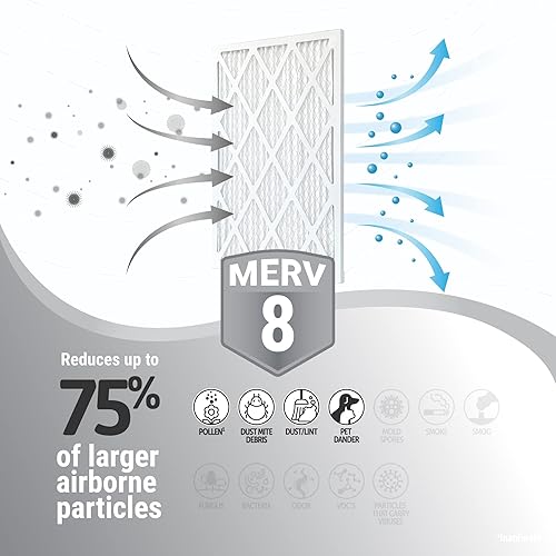 Miniatura 8 de Filtro de aire plisado de repuesto para control de polen y polvo de 20 x 22 x 1, MERV 8, (dimensiones exactas 19.75 x 21.75 pulgadas), paquete de 4