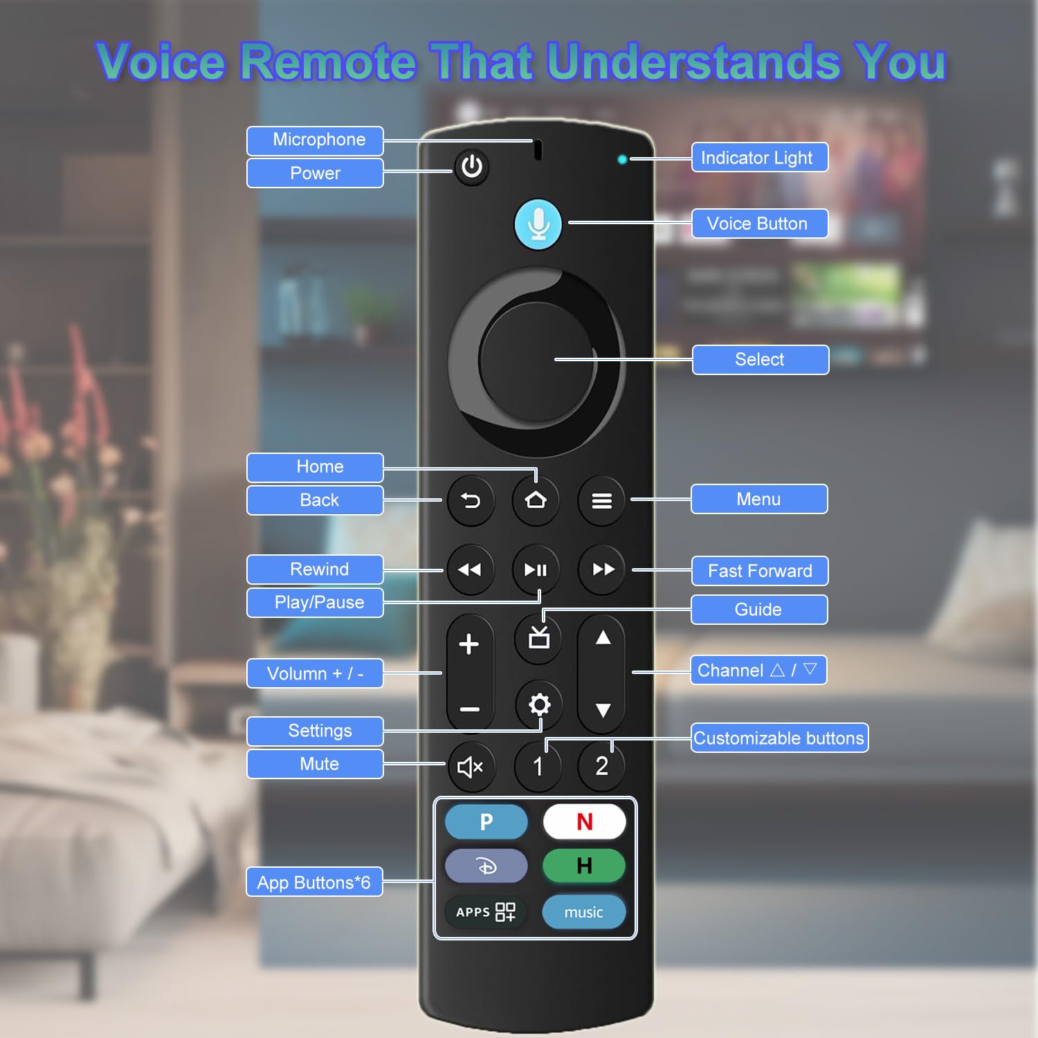 Télécommande vocale universelle : streaming (2ème, 3ème, 4K, max) de remplacement, également compatible avec Omni, Toshiba, Insignia, Pioneer et Smart TV multimédia 2 et 4, HD, Lite et