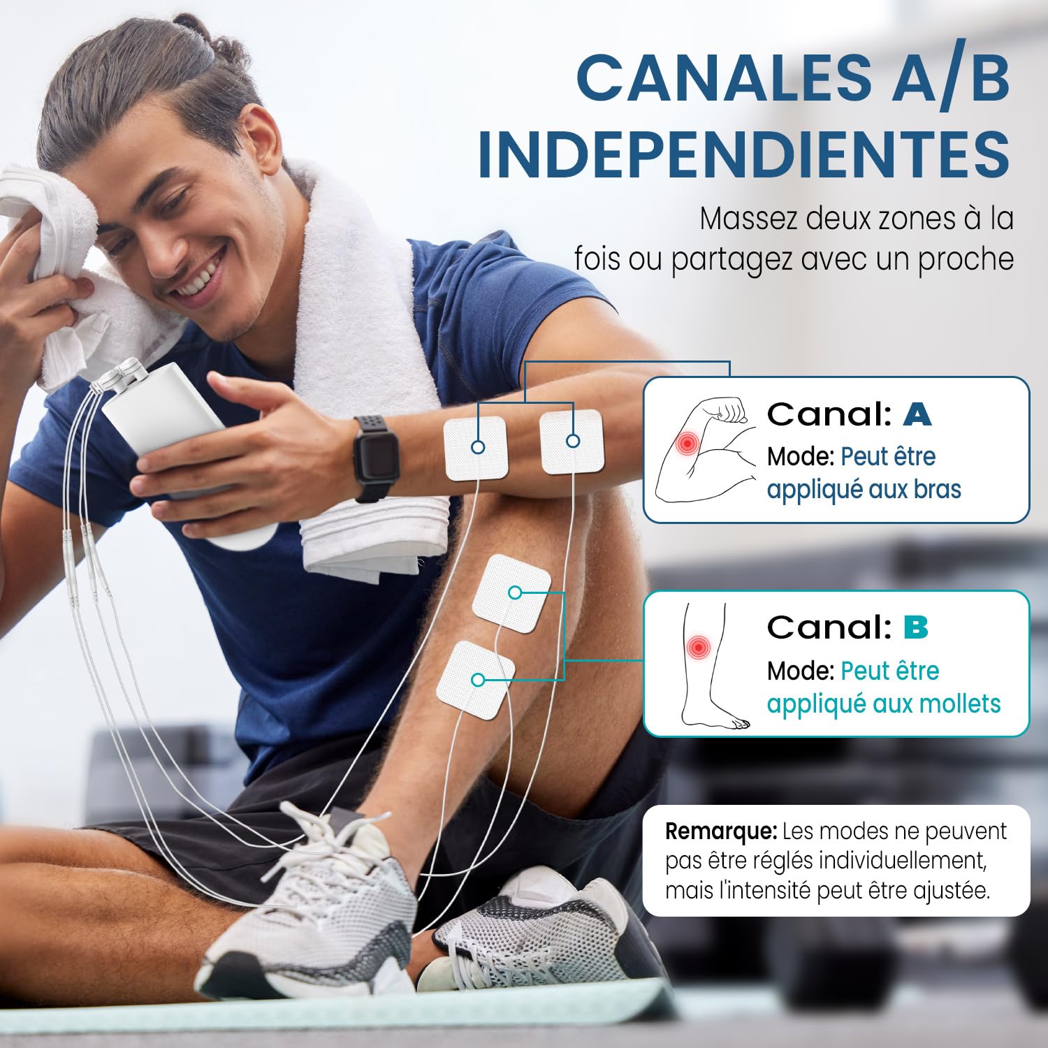 GHTENS Électrostimulateur Musculaire 5 en 1: TENS/EMS/If/Russ/DIY, Appareil de Stimulation Électrique Rechargeable, 80 Programmes, 2 Canaux, 8 Électrodes