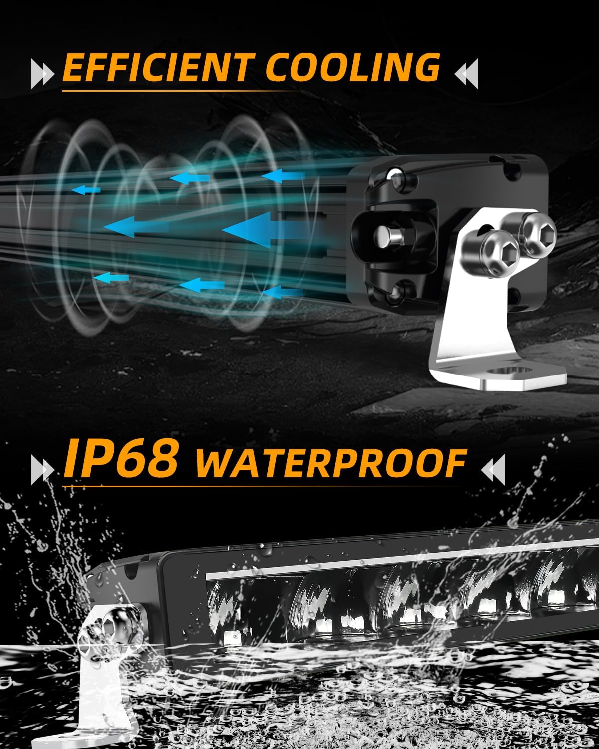 CO LIGHT 21 Inch LED Light Bar Single Row 65W 15000LM White Amber DRL Anti Glare 780M Range Offroad IP68 DOT Approved with Wiring Harness for Truck SUV ATV UTV Tractor with License Plate Bracket