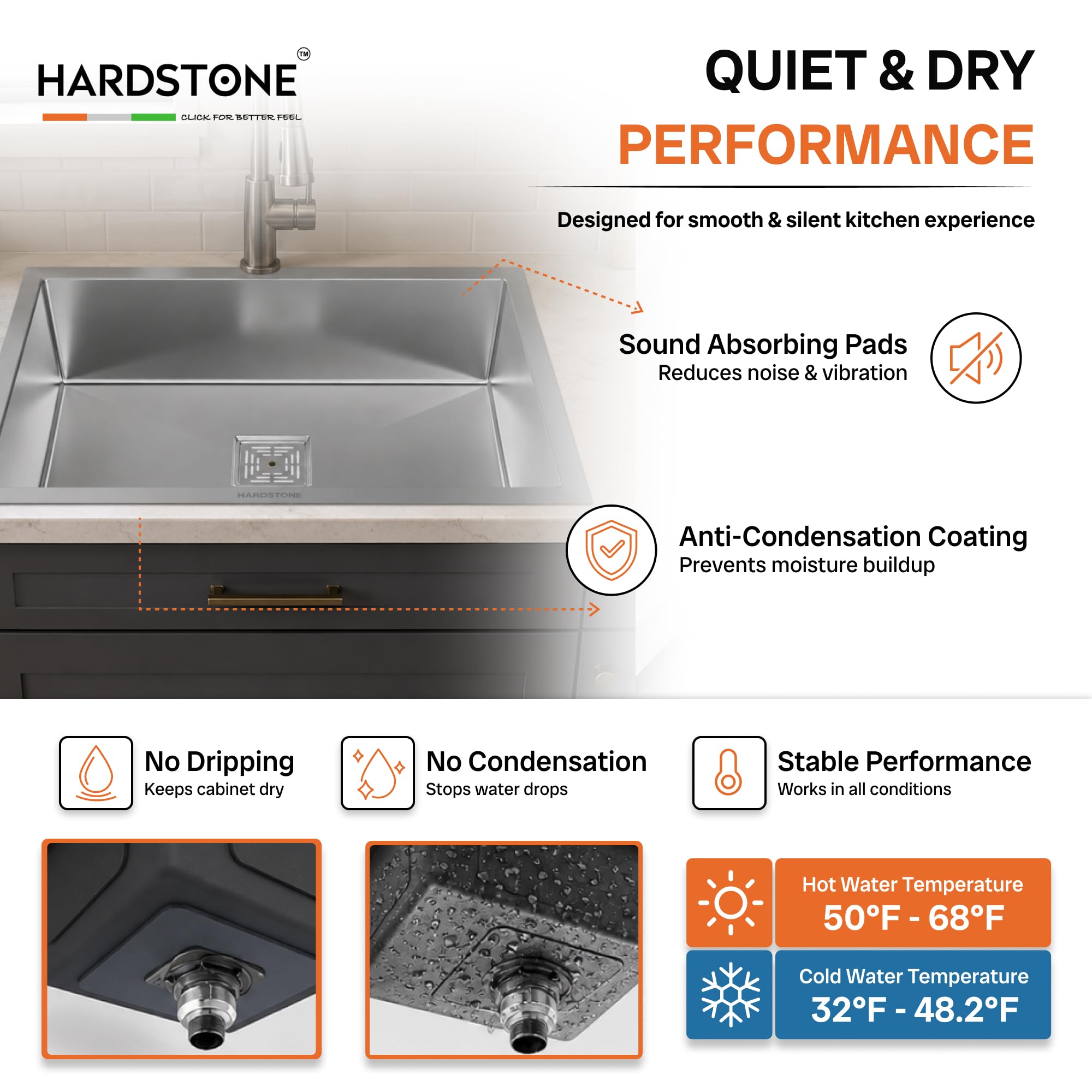 HARDSTONE Premium Kitchen Sink | Single Bowl 24x18x9 Inch | Grade Stainless Steel Matte Finish | Handmade Heavy Duty Wash Basin for Modern Homes | Includes Waste Pipe, Coupling & Basket | Silver 4