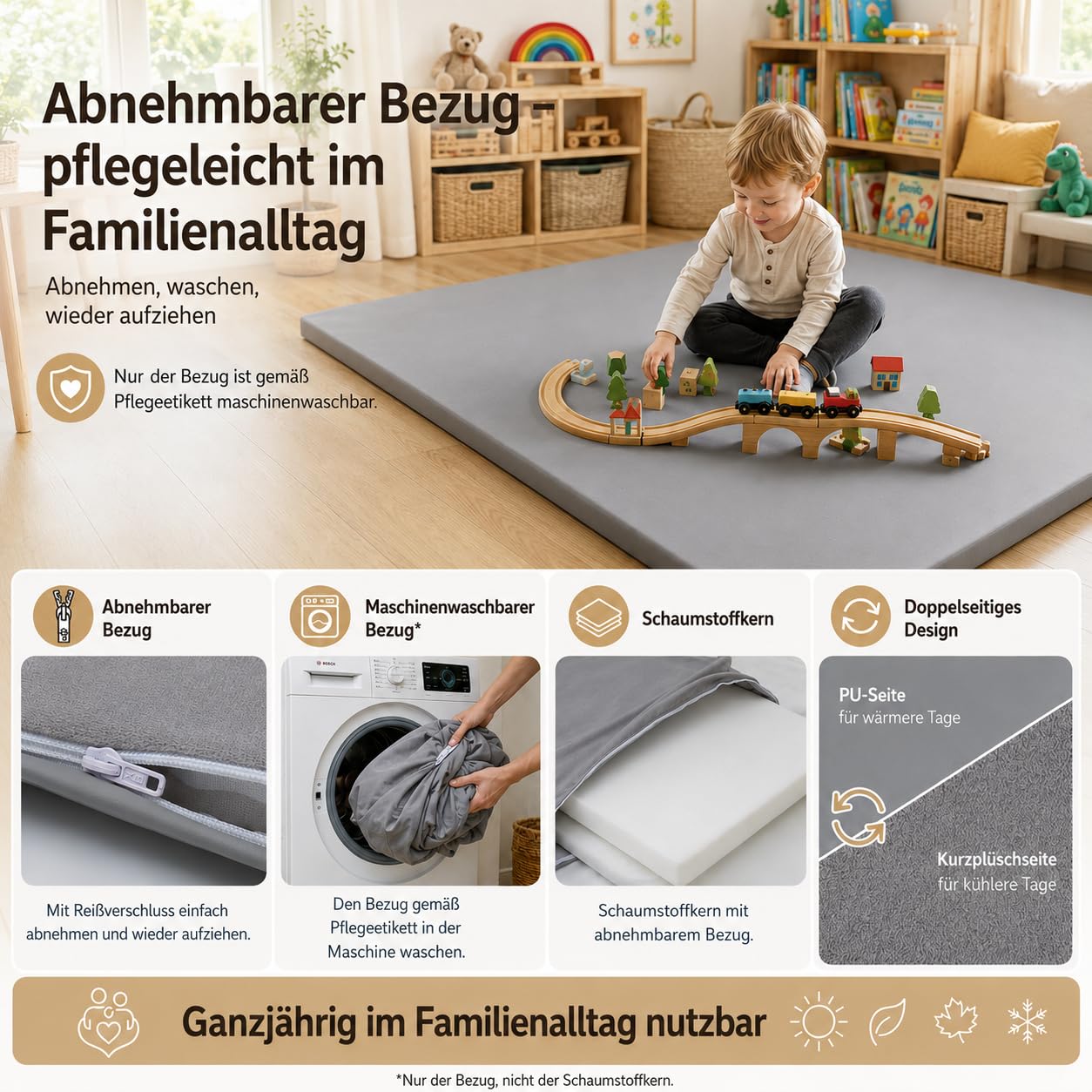 jxgzyy Tappetino per gattonare per bambini, double face, 150 x 150 x 3 cm, in pelle PU impermeabile e morbido peluche corto, con spesso nucleo in memory foam, grigio