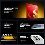 XIAOMI POCO F8 Pro 5G Smartphone 12GB+256GB, Snapdragon® 8 Elite, 6.59" 120Hz Ultra-clear Amoled Display, 6210mAH Battery, 50MP Triple Camera, Blue (2 Years Warranty+No In-box Charger) - 2