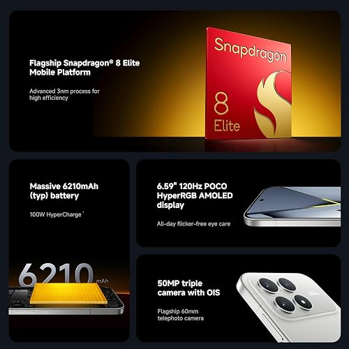 XIAOMI POCO F8 Pro 5G Smartphone 12GB+256GB, Snapdragon® 8 Elite, 6.59" 120Hz Ultra-clear Amoled Display, 6210mAH Battery, 50MP Triple Camera, Blue (2 Years Warranty+No In-box Charger) - 2