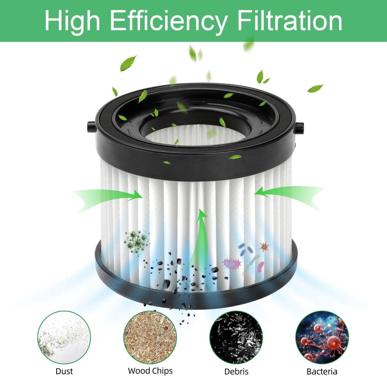 4 Pack Vacuum Filter Replacement Compatible with Milwaukee 49-90-0160, 0882-20 M18 Compact Vacuum Wet Dry Cartridge Filters Washable and Reusable