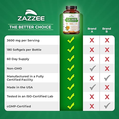 Miniatura 6 de Zazzee CLA 3600 de alta potencia, 180 cápsulas blandas, 3600 mg por porción, ácido linoleico conjugado de aceite de cártamo, concentrado y