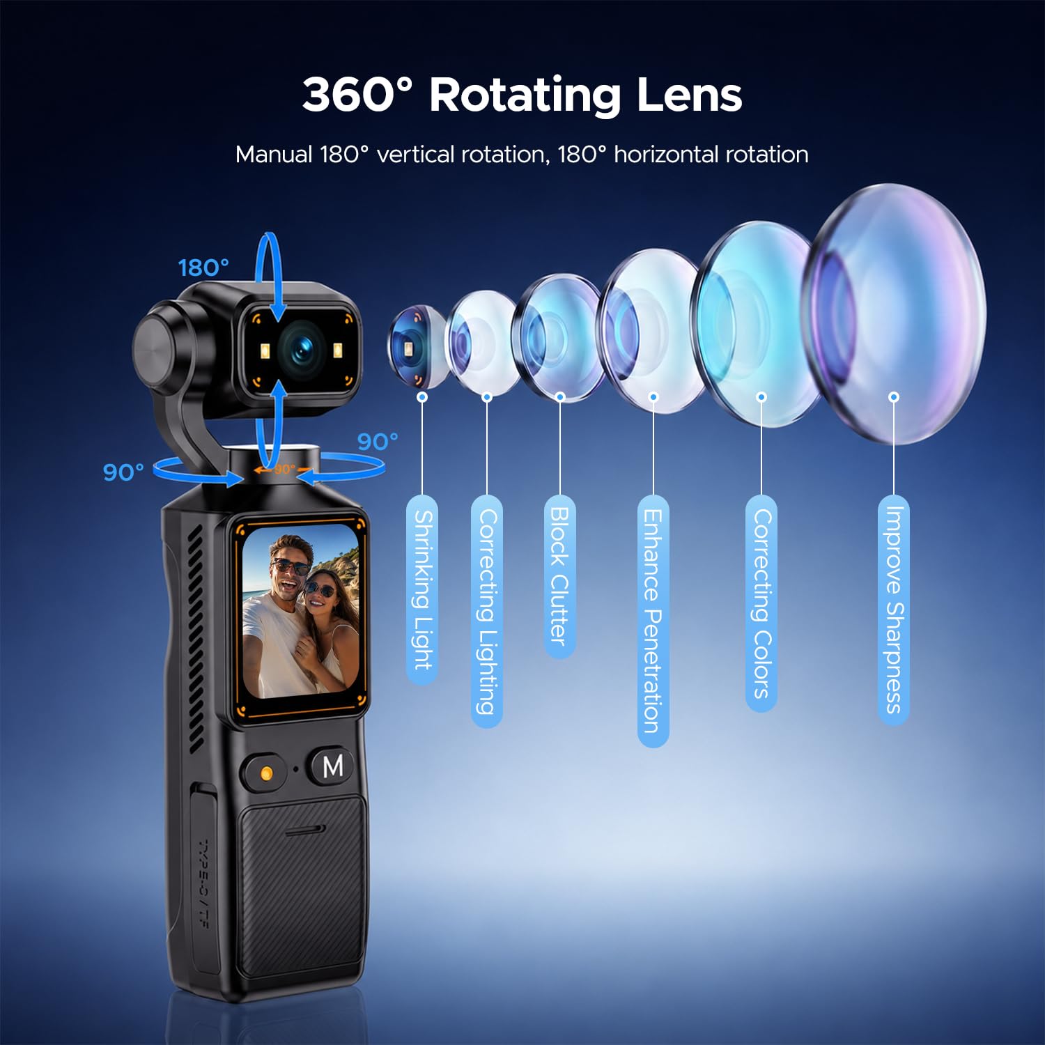 Vlog Camera 2K con Scheda da 32GB, Videocamera Portatile Wi-Fi POV Bodycam con Lente Ruotabile a 180°, 1,69" Fotocamera con Batteria da 7 ore per Fotografia Vlogging