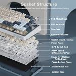 RK ROYAL KLUDGE R65 Wireless Mechanical Keyboard with Volume Knob, Tri-Mode 2.4G/USB-C/BT Gasket Mounted 60% Gaming Keyboard with 66Keys, PBT Keycaps, QMK/VIA, Hot Swappable Cream Switch, Blue