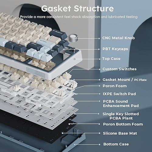 Miniatura 6 de RK ROYAL KLUDGE R65 Teclado mecánico inalámbrico con perilla de volumen, trimodo 2.4GUSB-CBT montado en junta teclado para juegos al 60% con 66
