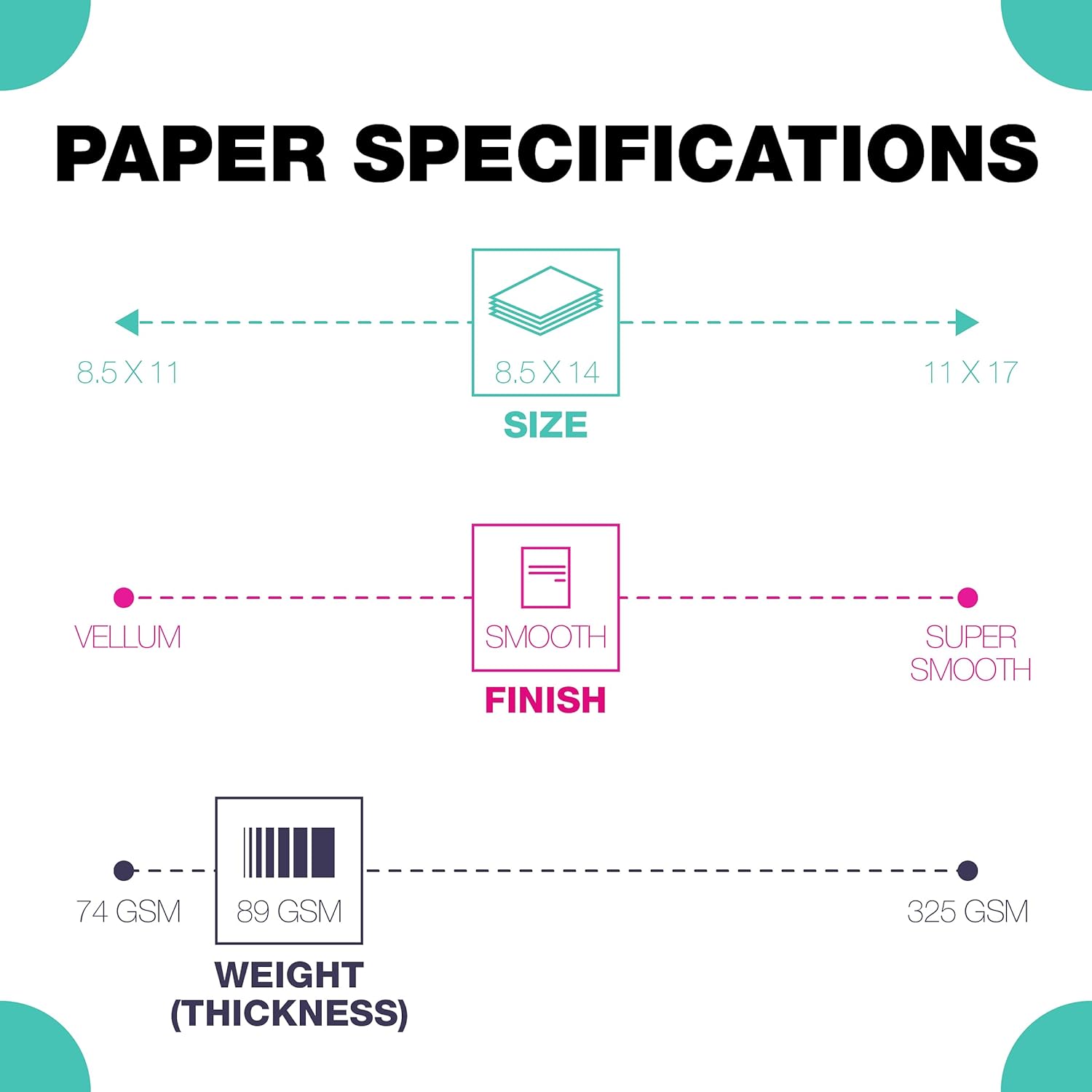 Springhill 8.5” x 14” Ivory Copy Paper, 24lb Bond/60lb Text, 89gsm, 500 Sheets (1 Ream) – Colored Printer Paper with Smooth Finish – Versatile and Flexible Computer Paper – 024033R