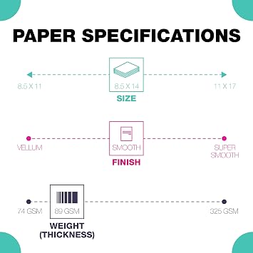 Springhill 8.5 x 14 Ivory Copy Paper, 24lb Bond/60lb Text, 89gsm, 500 Sheets (1 Ream) Colored Printer Paper with Smooth Finish Versatile and Flexible Computer Paper 024033R